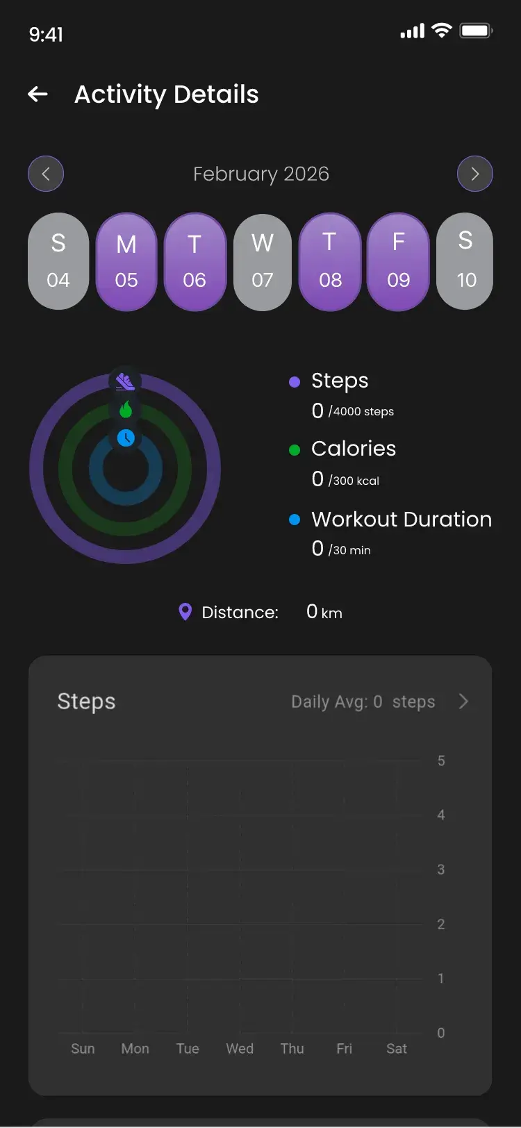 Activity Details with a weekly calendar and daily steps, calories and distance