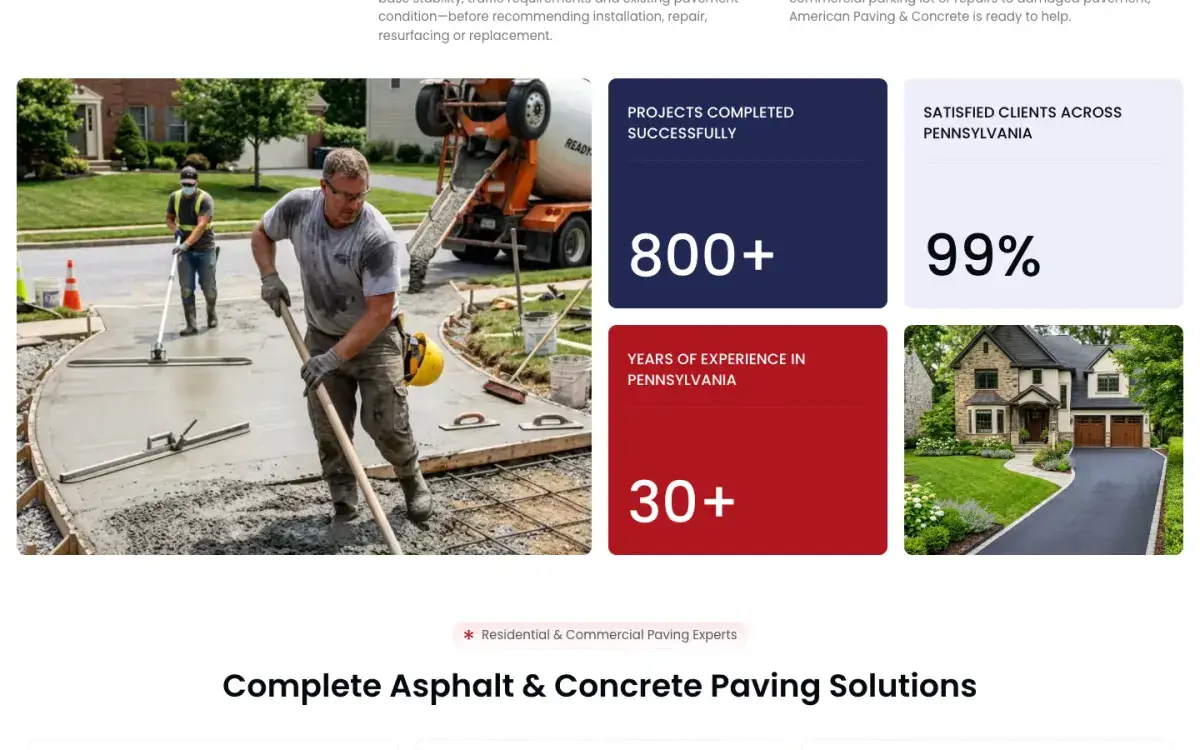 Projects completed, satisfied clients and years of experience beside paving photos